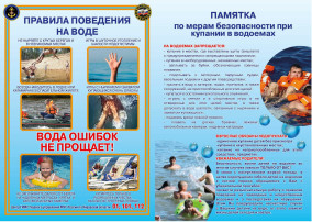 Правила поведения на водоемах Правила поведения на водоемах.
