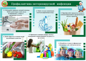 Профилактика энтеровирусной инфекции. Профилактика энтеровирусной инфекции.