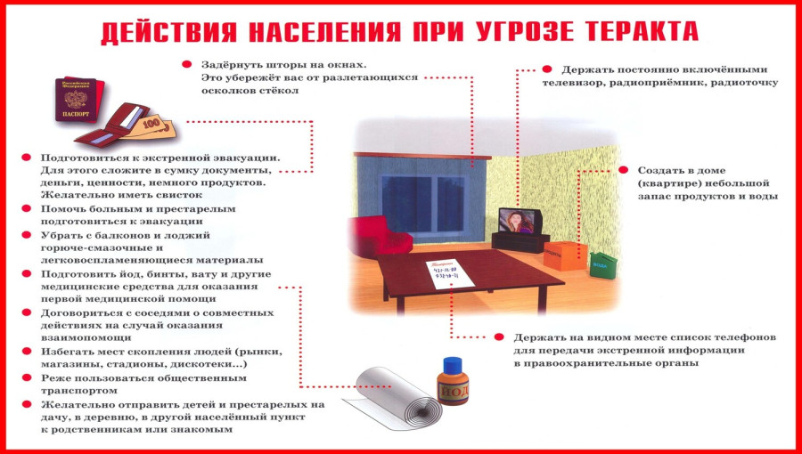 Памятка о порядке действий при угрозе террористического акта, в случаях ранения и при других чрезвычайных обстоятельствах Памятка о порядке действий при угрозе террористического акта, в случаях ранения и при других чрезвычайных обстоятельствах.