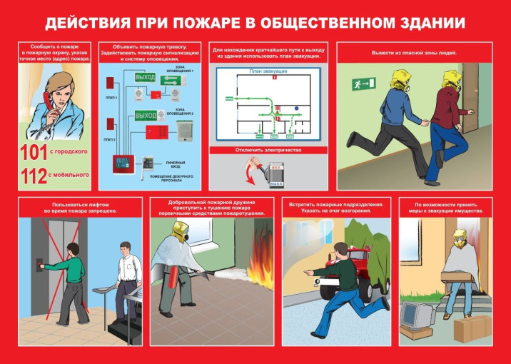 Как вести себя при пожаре в общественных местах Как вести себя при пожаре в общественных местах.