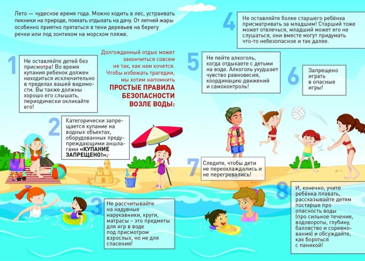 Безопасность жизни детей на водоёмах Безопасность жизни детей на водоёмах.
